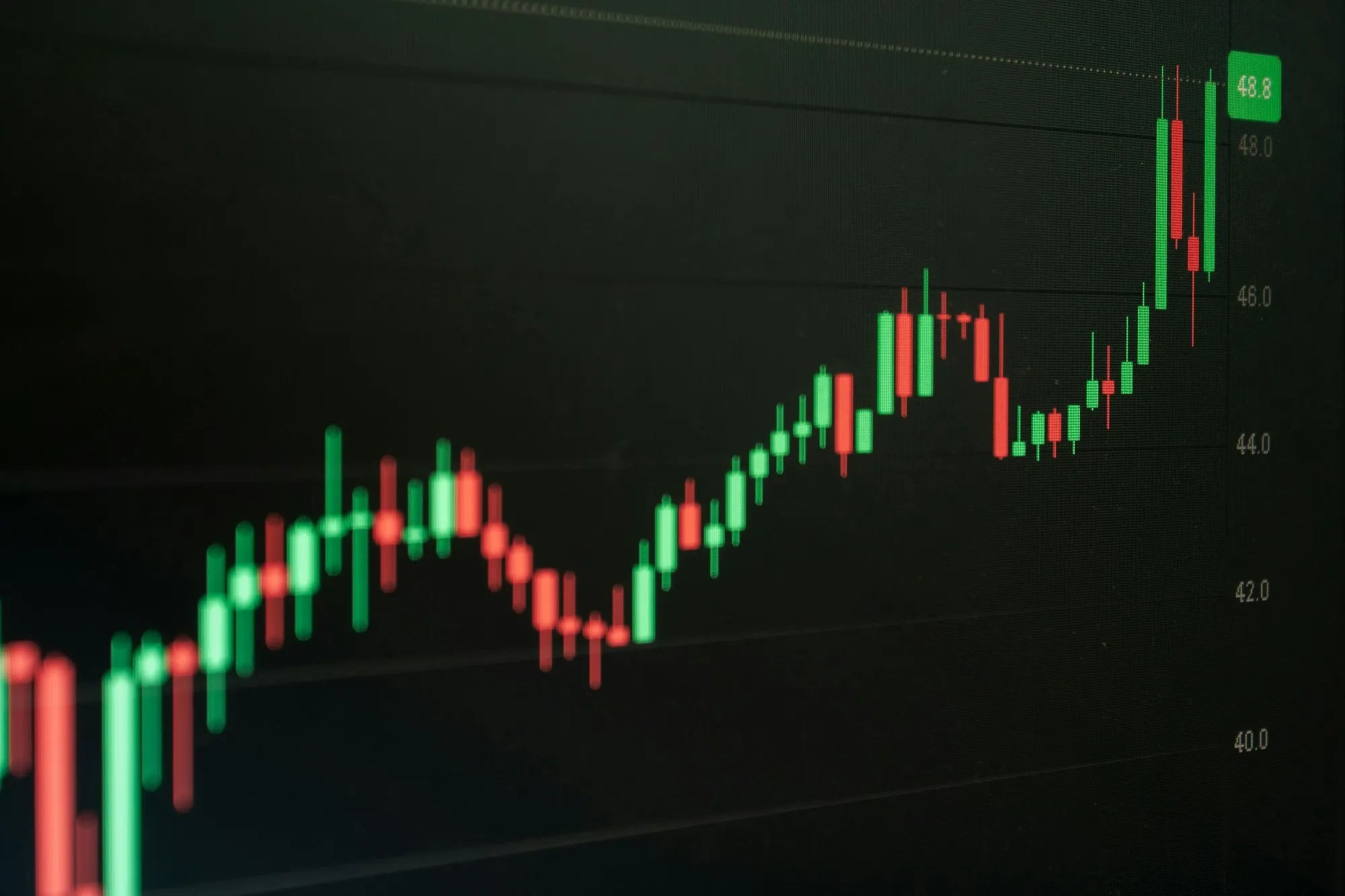 A rising chart of green and red candlesticks on a dark screen